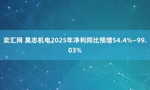 奕汇网 昊志机电2025年净利同比预增54.4%—99.03%
